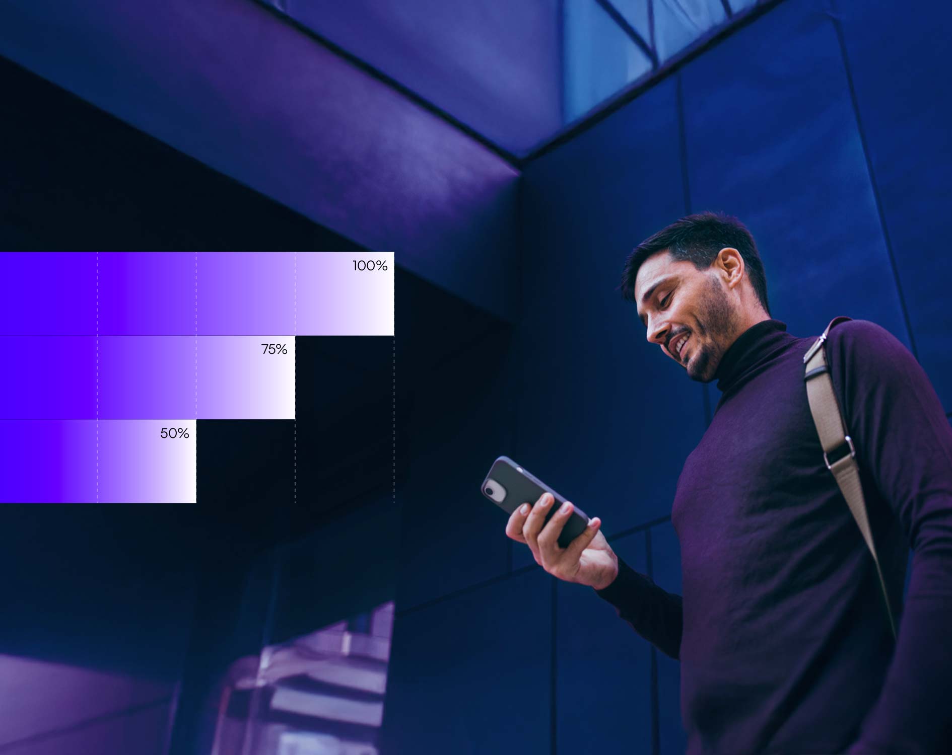 Cultura de Incentivo: Como garantir que seja duradoura e evolutiva