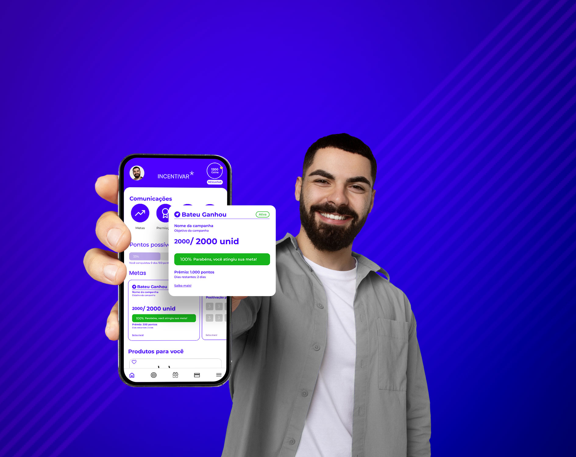 Campanha de Incentivo: o Guia Completo para Criar, Medir e Otimizar Resultados em Sua Empresa